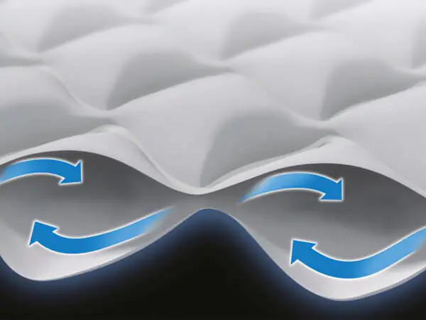 Supreme Air-Flow Oberschicht
