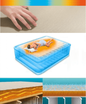 Microcell toplaag PremAire ThermaLux Microcell toplaag PremAire ThermaLux